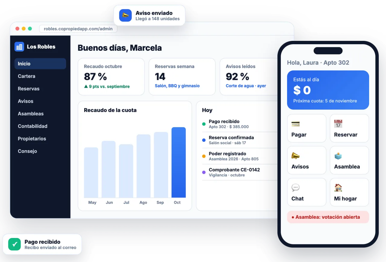 Panel de administración con el recaudo del mes y la app del residente con su estado de cuenta y accesos a pagar, reservar, avisos y asamblea